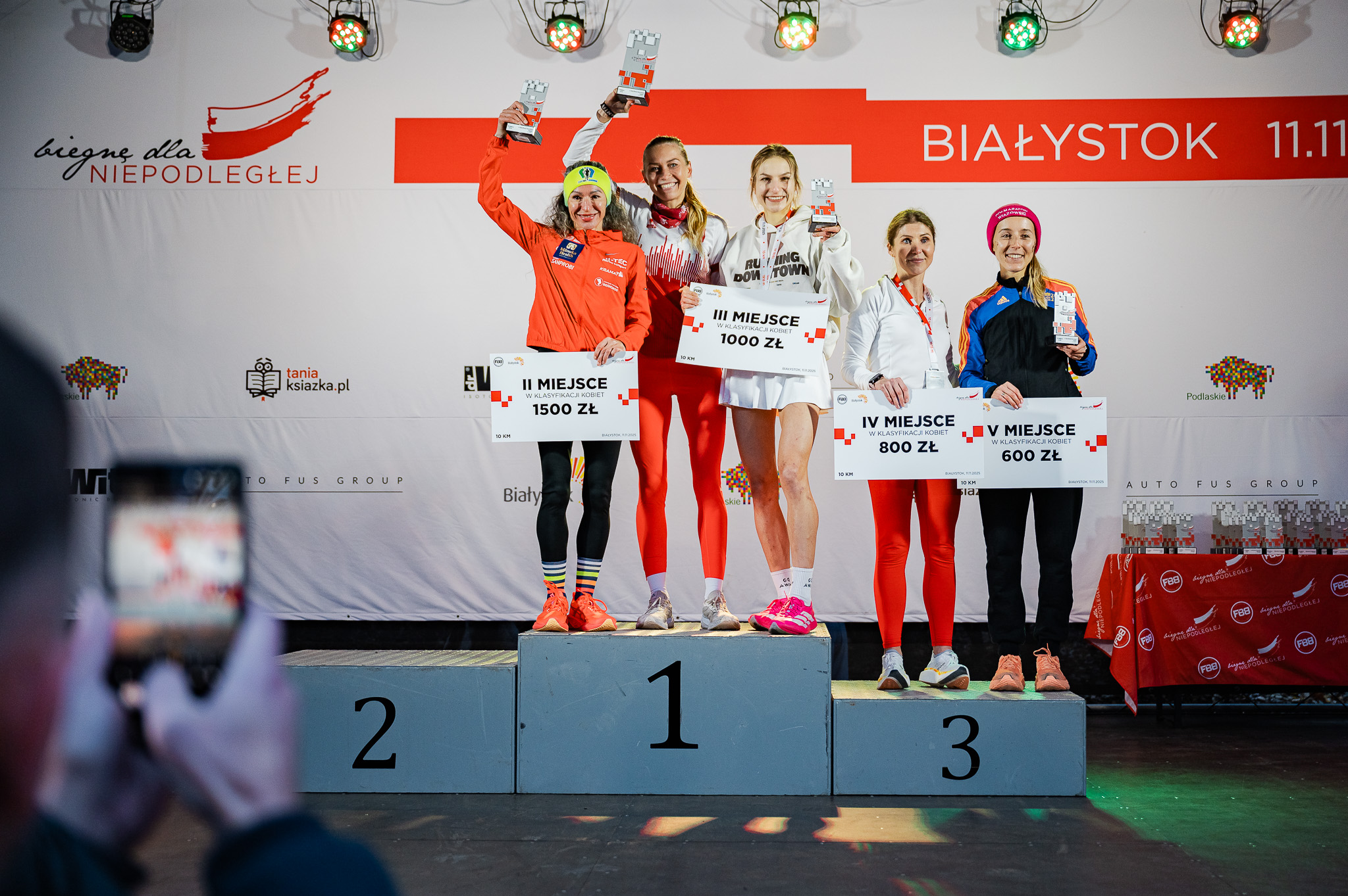 Zwycięzcy Biegnę dla Niepodległej 2025.